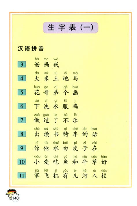 湘教版一年级美术,一年级美术该怎么教
