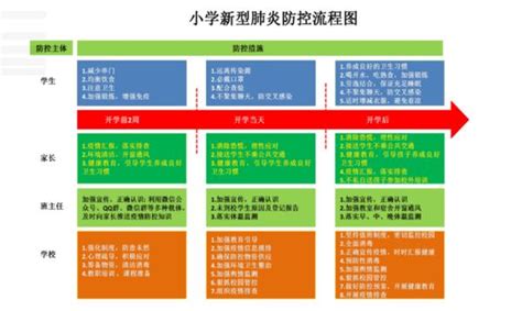 班级管理制度小学,如何建立班级管理制度