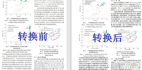 手机word转换成pdf的软件哪个好用吗,我们一般使用什么软件操作