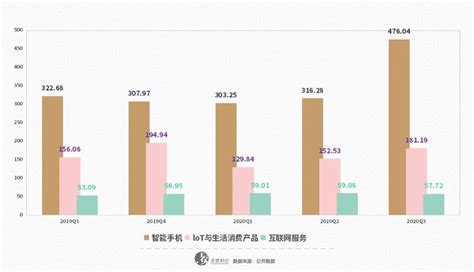 适合年轻人的第一辆车 小米年轻人的第一辆车