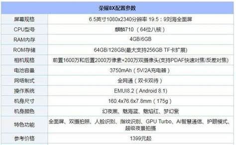 4款2000元左右的手机满足需求 两千元左右手机排行榜8月