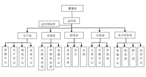 目前市场买什么牌子手机比较好 鲁大师2021年度手机报告