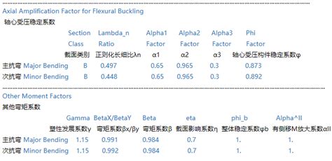 中石化框架怎么回事,「专栏」中石油