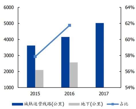 46省道全线哪里到哪里,广东s246省道的起点和终点是什么地方