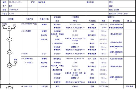 摄影上什么大学,大学学摄影怎么样