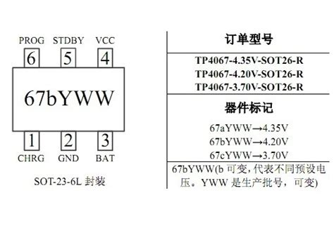 单节双节锂电充电IC,7.4v锂电池充电芯片