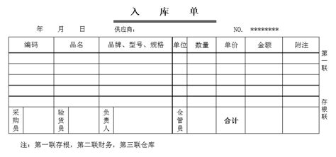 供应单位格式怎么做,签订的供应合同是否有效