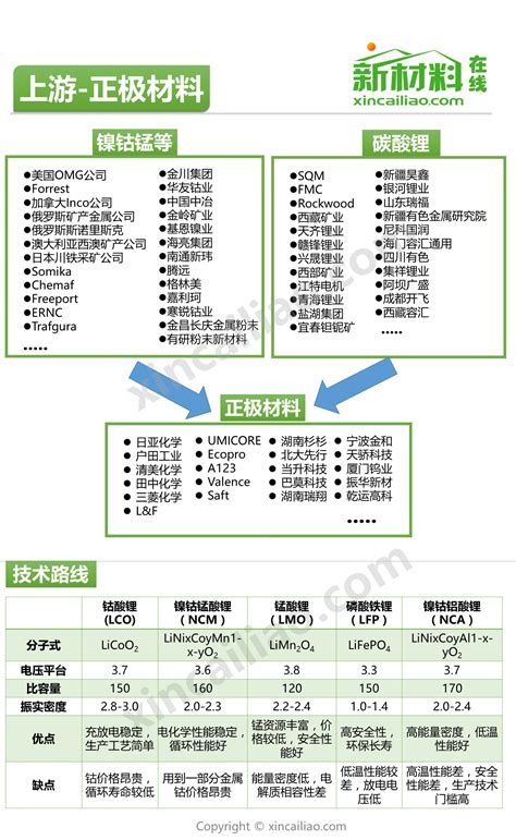 微信链接怎么制作,微链