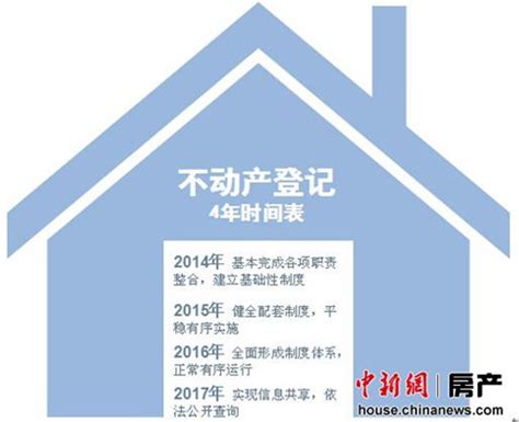 北京房价会降吗,今年北京房价会降吗