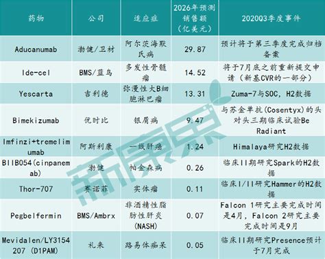 中国中药生产企业,中药生产企业都交什么税