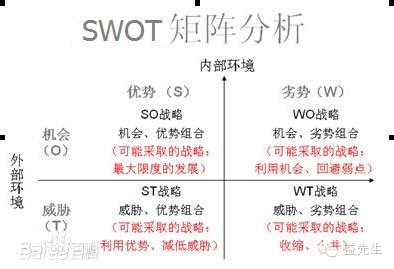 什么是外部招标,《招标投标法》修订新增28条请重点关注