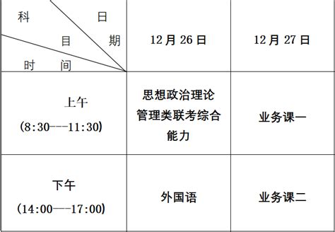 劳动与社会保障专业属于什么系,本科学的劳动与社会保障专业