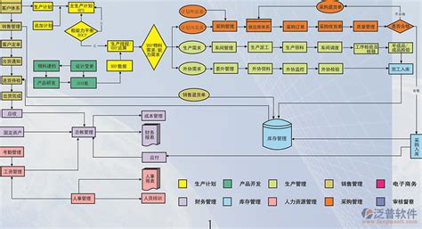 公司物业主要负责什么,物业主要都管什么问题