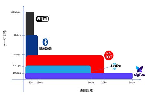 ip网址域名查询,lpwa