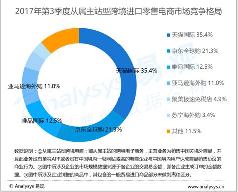 揭开旭辉合作项目风险,跨国并购的风险有哪些