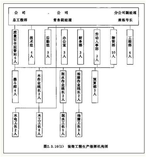 论文查重的步骤是什么,施工组织设计怎么查重