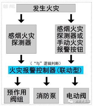 移康联动锁怎么样,联动侧移器怎么样