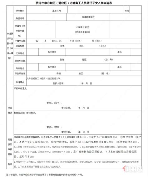 阳光小区属于哪个学区,交行小区属于哪个学区