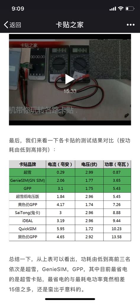 ICCID完美解锁电信4G教程,超雪卡贴解锁电信4g