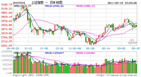 中国房价大跌前的疯狂,全国房价普遍下跌20元