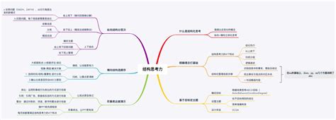 二本学什么专业,理科二本推荐学什么专业