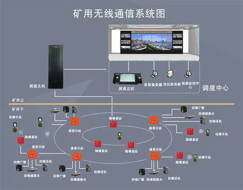 巧用WDS无线桥接功能 无线宽带wifi