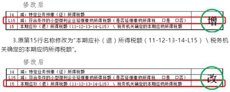 重庆地税信用管税新实践,地税复评申请怎么写