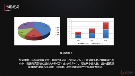 品牌策划竞赛的策划书怎么写,销售竞赛策划书怎么写