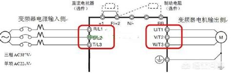 p网和b网哪个好用,好用的P图软件和修图有哪些