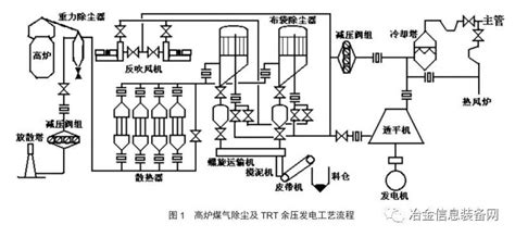 农村改气的壁炉什么样,柴火壁炉怎么设计