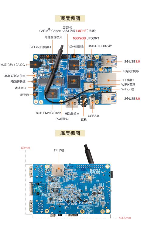 树莓派 哪里卖,我能用这个树莓派干什么