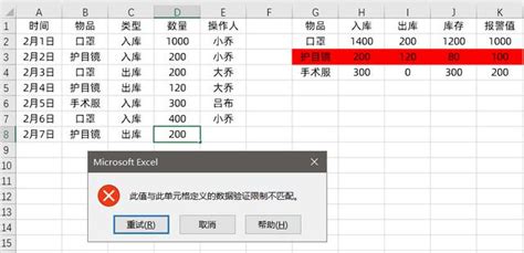 如何提高药房管理,药房如何提高销售