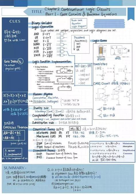 浙江大学最牛的专业是什么,复旦大学最牛的专业是什么