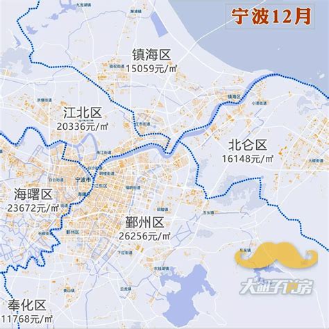 青岛 一线城市房价走势图,一线城市房价上涨