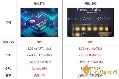 买手机哪个分期好,你们买手机是全款还是分期