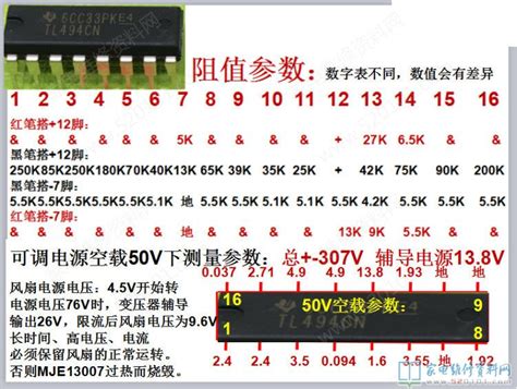 附近电动机维修地址,电动机的维修方法