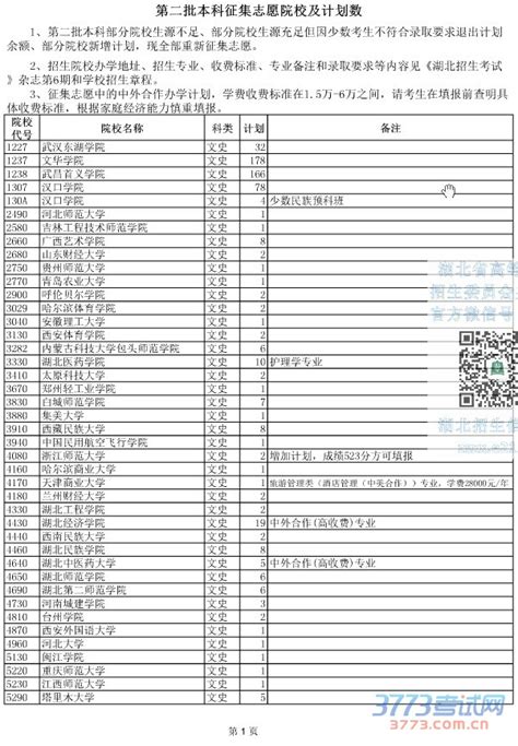 车辆工程硕士学什么,车辆工程专业