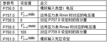 远传压力表与变频器接线,变频器接线上购