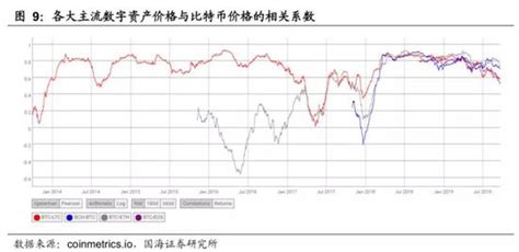 数字人事两测1,税务数字人事两测是什么