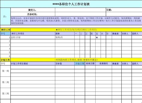 2022招商个人工作计划参考范文,如何编制个人计划书