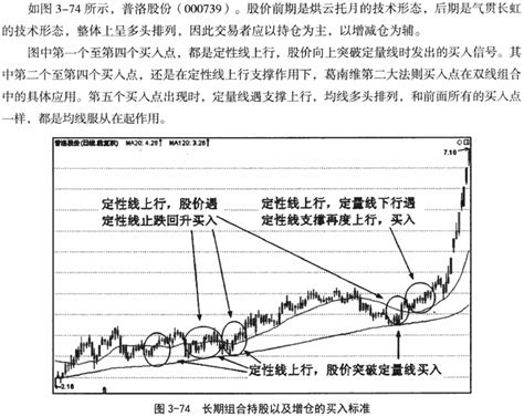 正线数目 双线什么意思,总投资约3198亿元