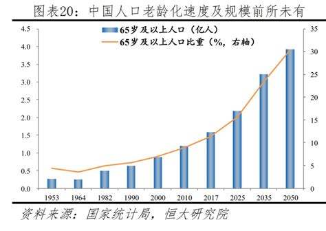 中国2019年房价预测,2019年房价预测如何