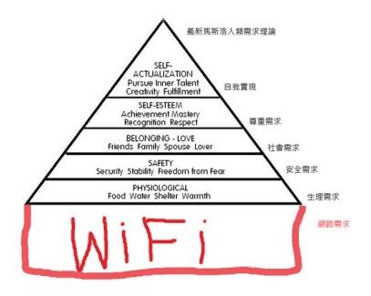 无线路由器怎么改密码,修改密码wifi