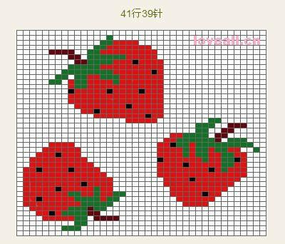 如何发英文文章,在国际期刊发表文章时