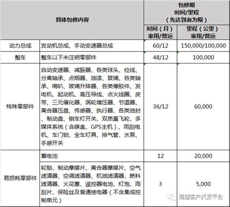 青花瓷美容养生馆怎么样,美容养生馆怎么样挣钱吗