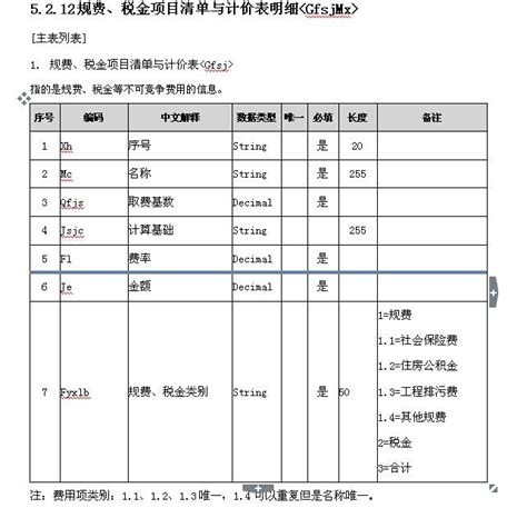 电子设备招标怎么要求,详解电子招标投标操作流程