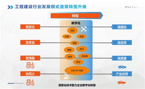 如何提升工程质量,提升工程质量打造品质工程