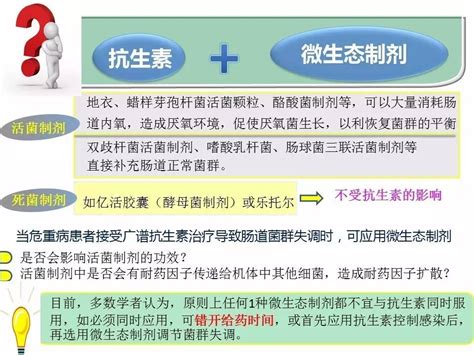 6种洗眼法如何正确洗眼睛的操作步骤,如何正确使用中成药