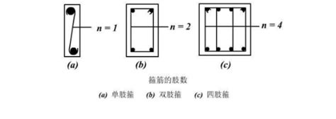 358工程什么意思,实施358工程