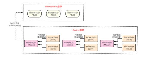 到底什么是相对论,影片时空架构是什么意思